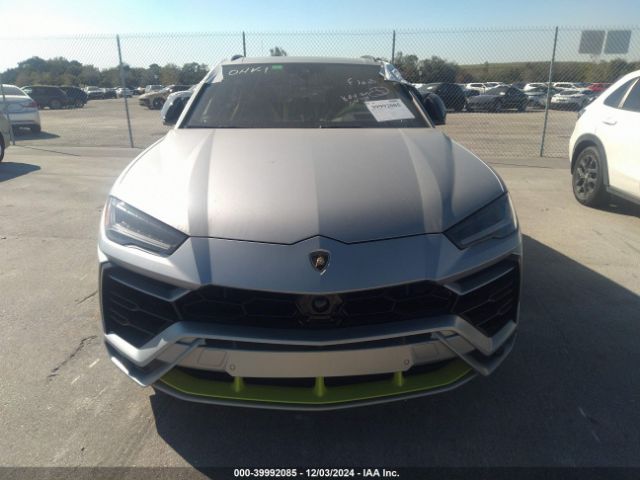 Global Auto Auctions