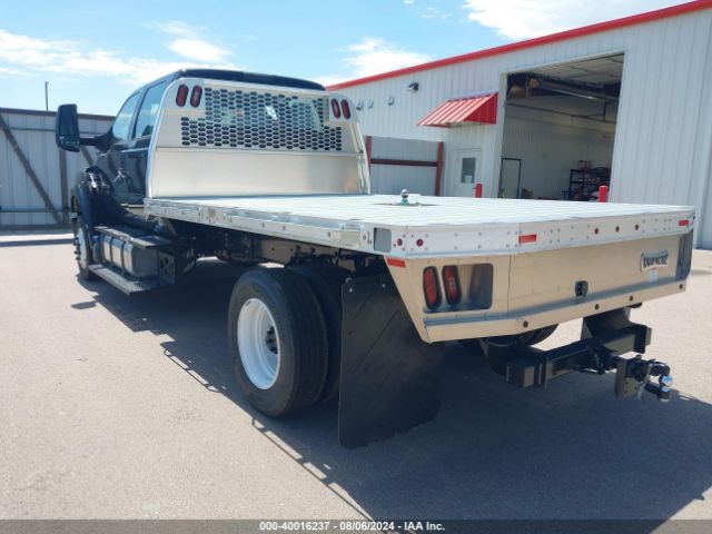 Global Auto Auctions