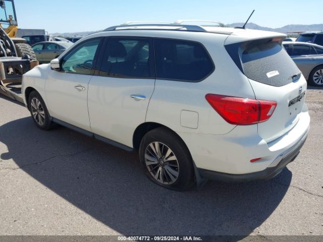 Global Auto Auctions