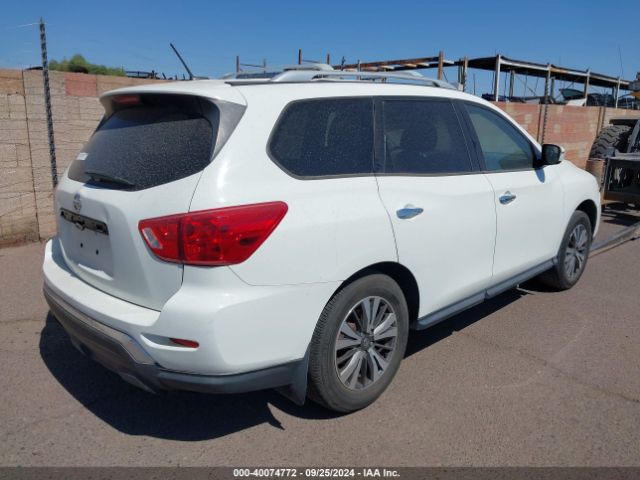 Global Auto Auctions