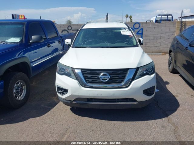 Global Auto Auctions