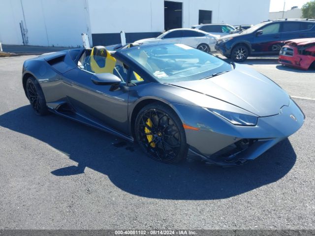 LAMBORGHINI HURACAN EVO