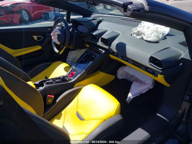 Global Auto Auctions