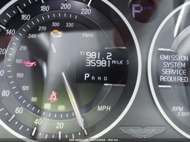 Global Auto Auctions