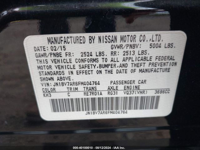 Global Auto Auctions