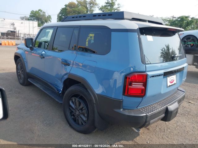 Global Auto Auctions