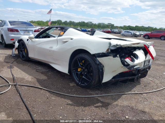 Global Auto Auctions