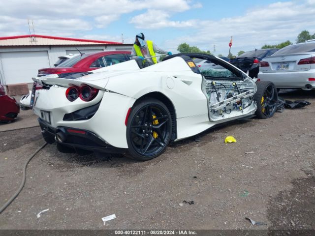 Global Auto Auctions