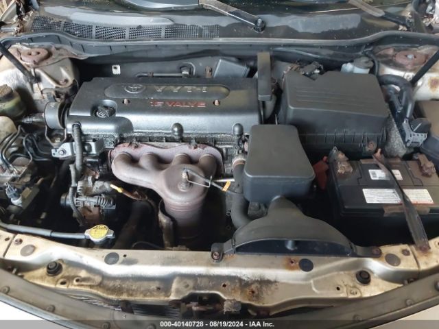 Global Auto Auctions