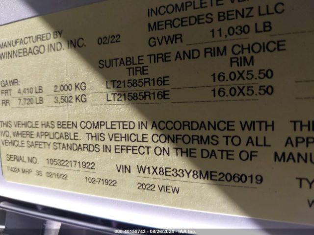 Global Auto Auctions