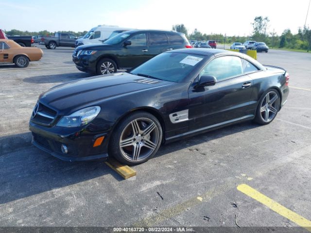 Global Auto Auctions