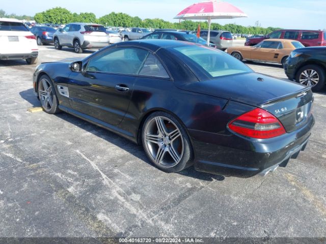 Global Auto Auctions