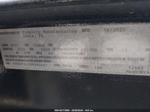 Global Auto Auctions