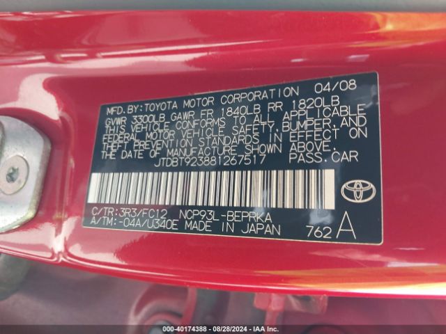 Global Auto Auctions