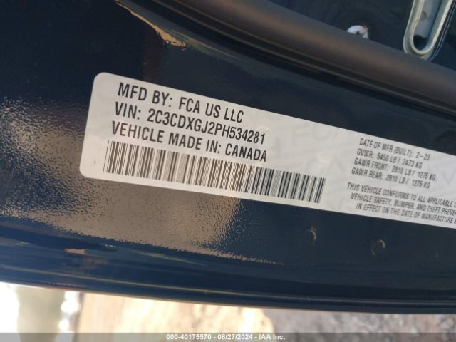 Global Auto Auctions