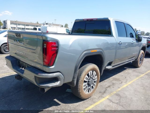 Global Auto Auctions