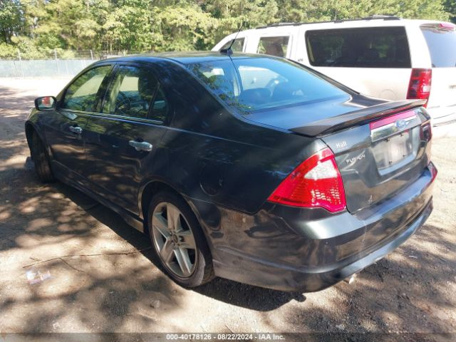 Global Auto Auctions