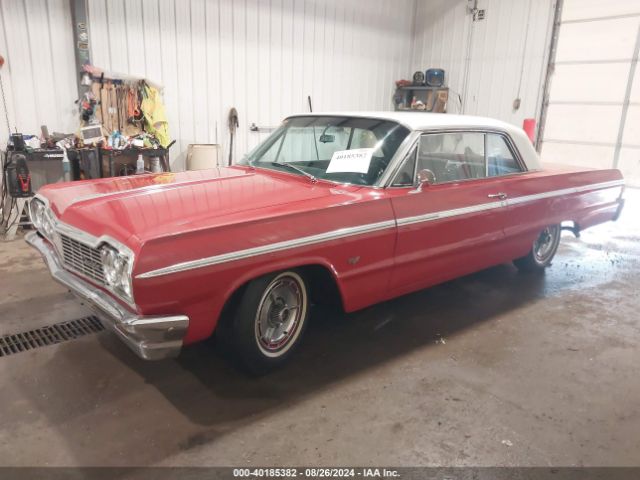 Global Auto Auctions