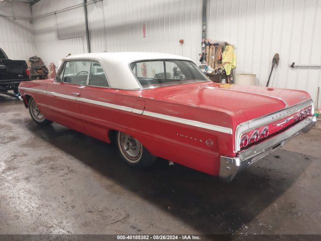 Global Auto Auctions