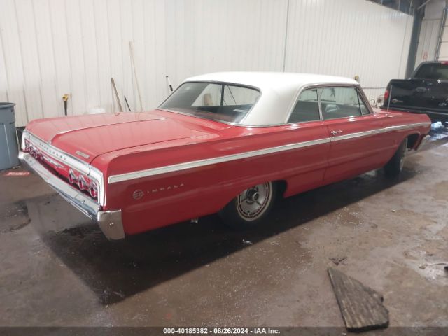 Global Auto Auctions