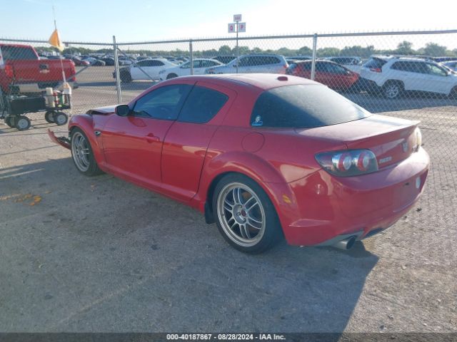 Global Auto Auctions