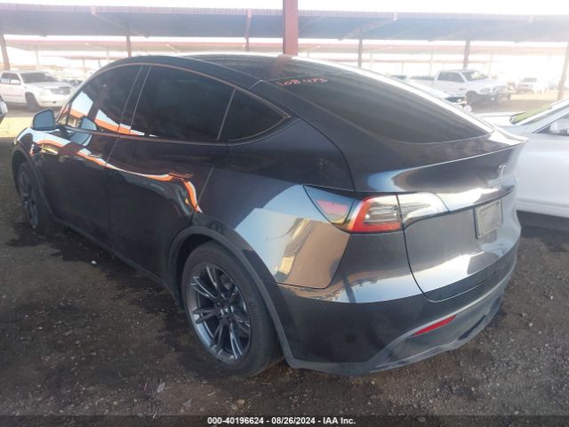 Global Auto Auctions