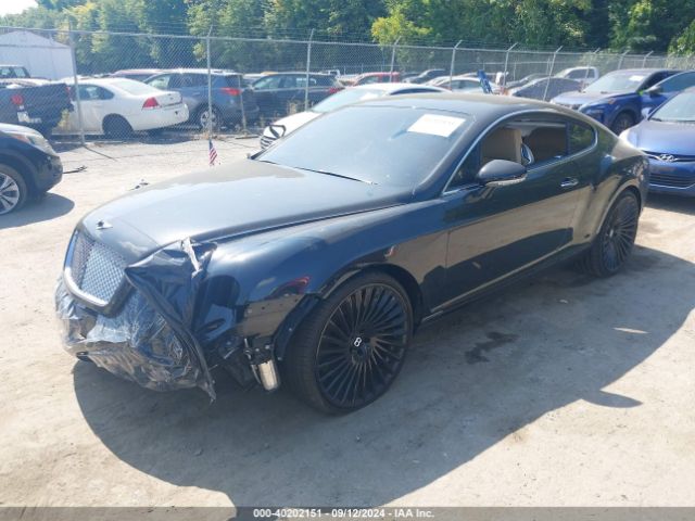 Global Auto Auctions