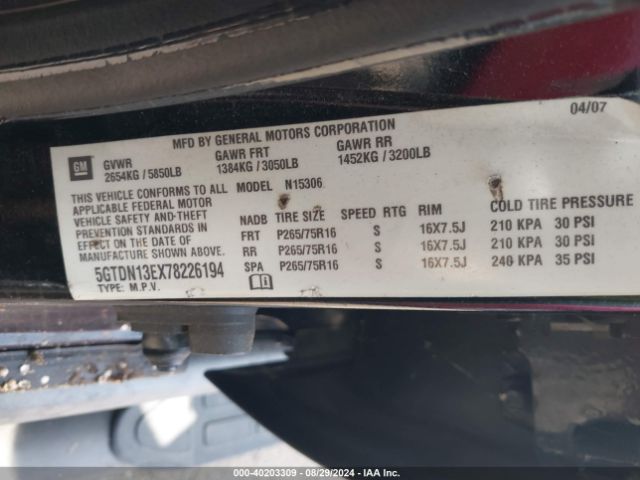 Global Auto Auctions