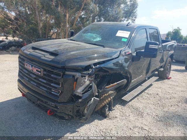 Global Auto Auctions