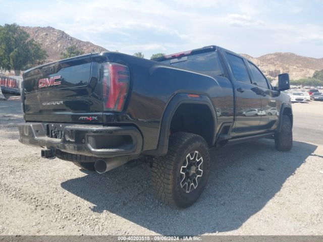 Global Auto Auctions