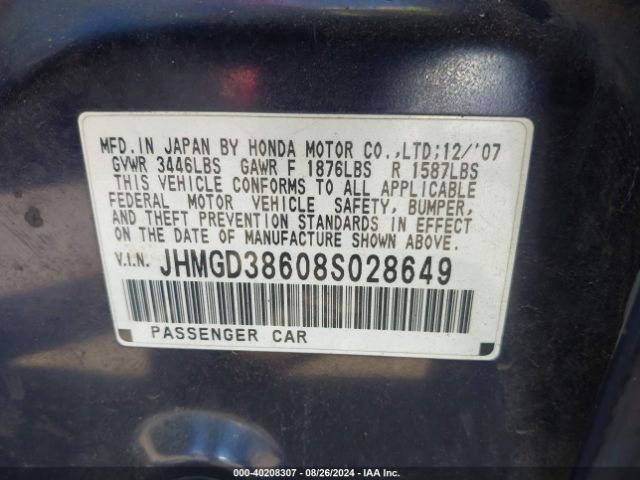 Global Auto Auctions