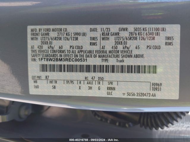 Global Auto Auctions