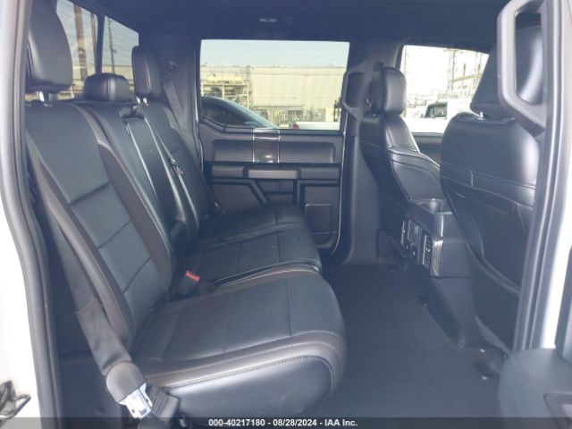 Global Auto Auctions