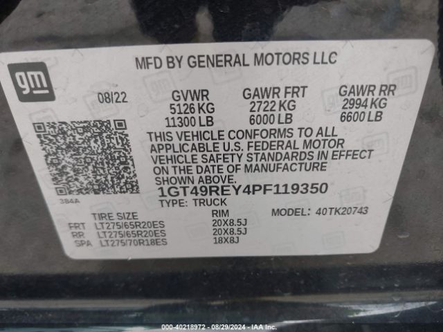 Global Auto Auctions