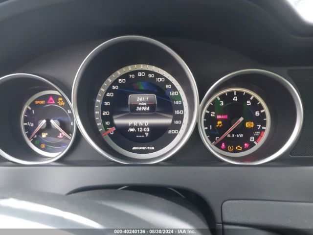 Global Auto Auctions