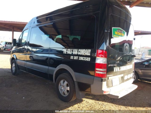 Global Auto Auctions