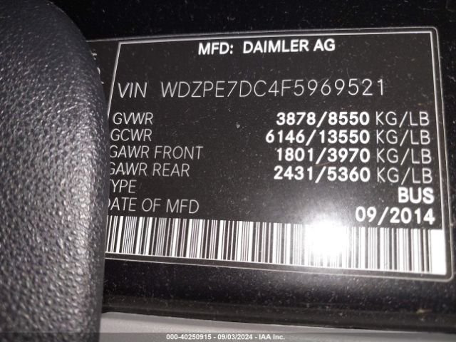 Global Auto Auctions