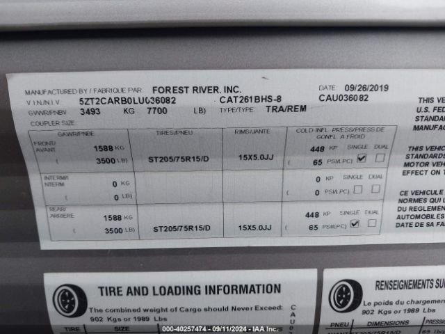 Global Auto Auctions