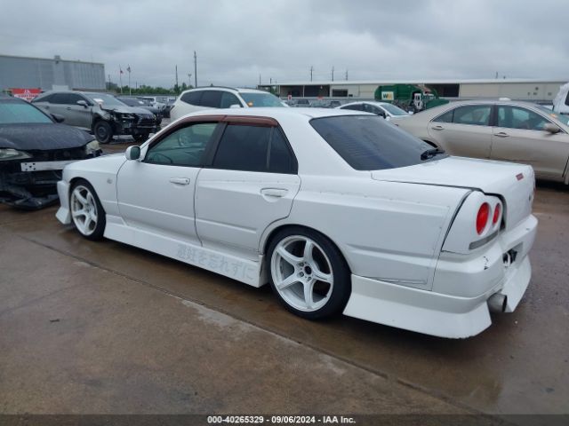 Global Auto Auctions