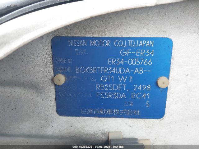 Global Auto Auctions