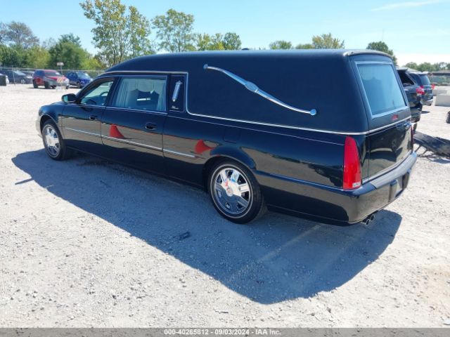 Global Auto Auctions