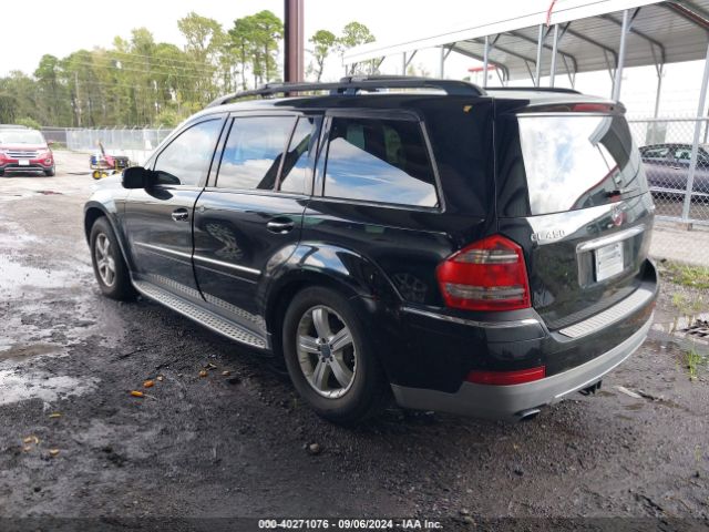 Global Auto Auctions