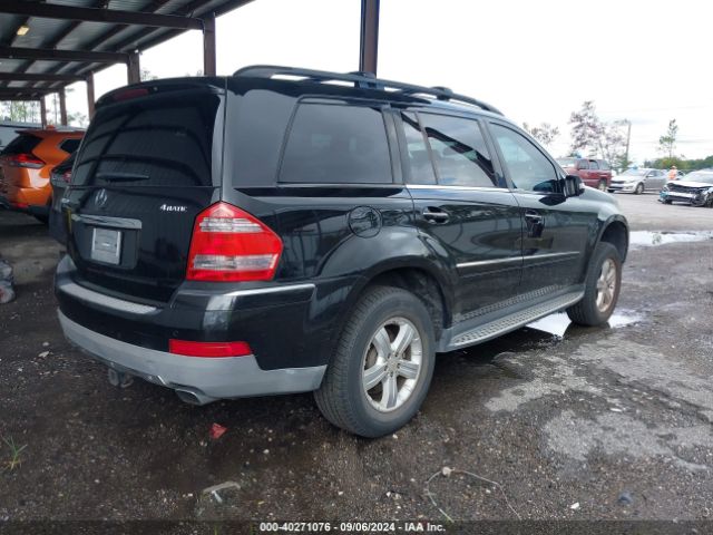 Global Auto Auctions