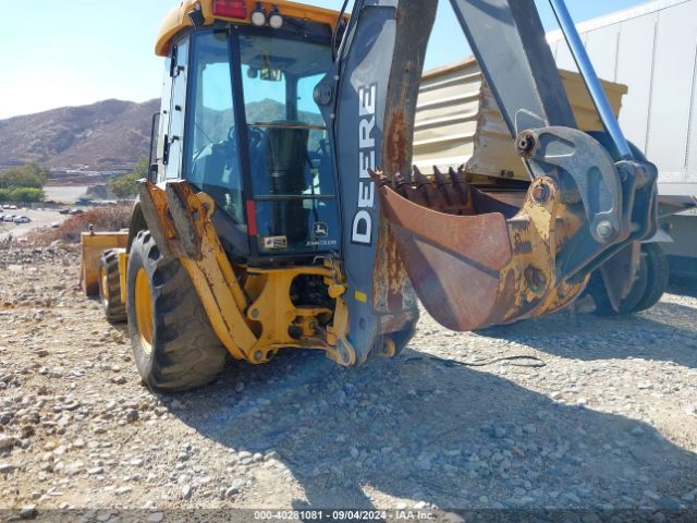 Global Auto Auctions