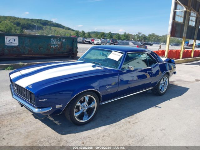 Global Auto Auctions