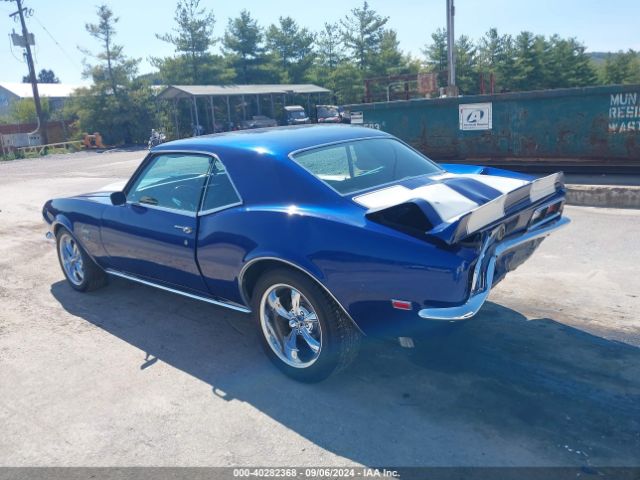 Global Auto Auctions