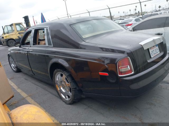 Global Auto Auctions