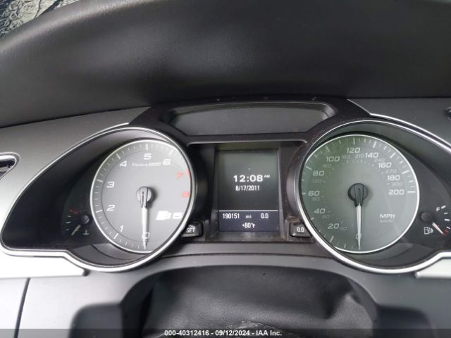 Global Auto Auctions