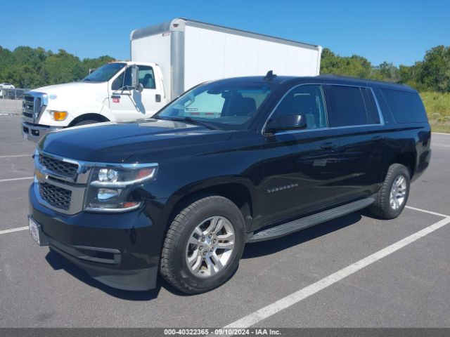 Global Auto Auctions