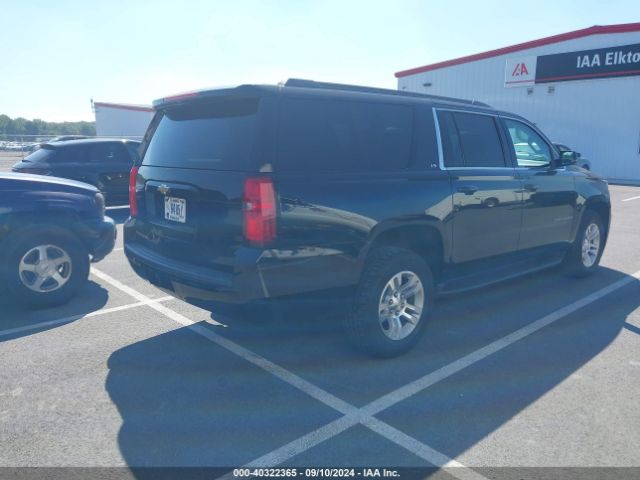 Global Auto Auctions